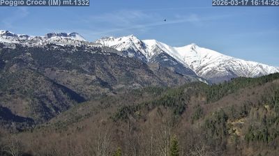 immagine della webcam nei dintorni di Aquila di Arroscia: webcam Mendatica