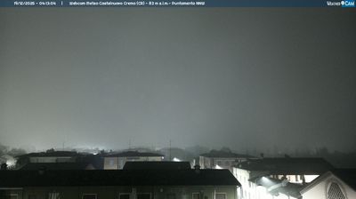 immagine della webcam nei dintorni di Lodi: webcam Madignano