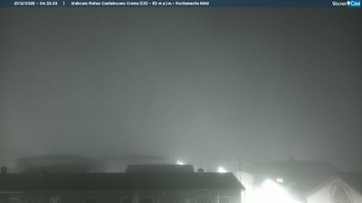 immagine della webcam nei dintorni di Castelnuovo Bocca d'Adda: webcam Madignano
