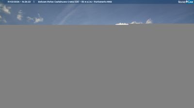 immagine della webcam nei dintorni di Costa de' Nobili: webcam Madignano