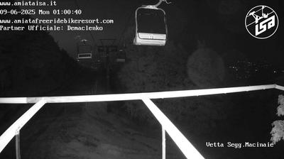 Preview delle webcam di Abbadia San Salvatore