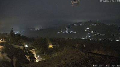 immagine della webcam nei dintorni di Cattolica: webcam Verucchio