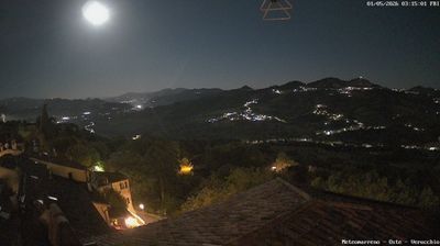 immagine della webcam nei dintorni di Fogliano Marina: webcam Verucchio