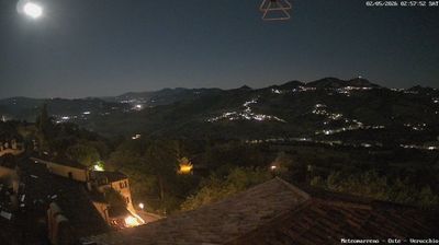 immagine della webcam nei dintorni di Monte Grimano Terme: webcam Verucchio