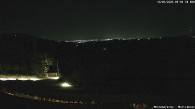 immagine della webcam nei dintorni di Santarcangelo di Romagna: webcam Roncofreddo