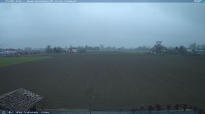 immagine della webcam nei dintorni di Campogalliano: webcam Sant'Agata Bolognese