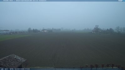 immagine della webcam nei dintorni di Savignano sul Panaro: webcam Sant'Agata Bolognese