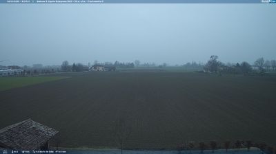 immagine della webcam nei dintorni di Modena: webcam Sant'Agata Bolognese