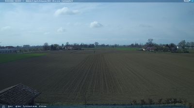 immagine della webcam nei dintorni di Cento: webcam Sant'Agata Bolognese