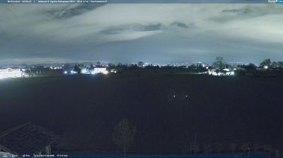 immagine della webcam nei dintorni di Modena: webcam Sant'Agata Bolognese