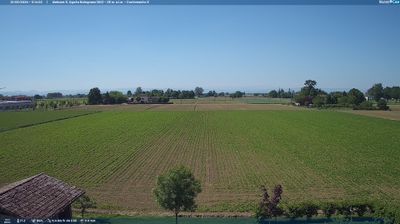 immagine della webcam nei dintorni di Vignola: webcam Sant'Agata Bolognese