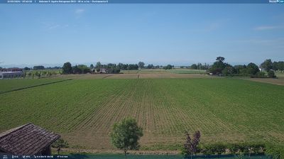 immagine della webcam nei dintorni di San Felice sul Panaro: webcam Sant'Agata Bolognese