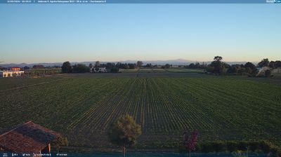 immagine della webcam nei dintorni di Bologna: webcam Sant'Agata Bolognese