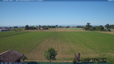 immagine della webcam nei dintorni di Novi di Modena: webcam Sant'Agata Bolognese