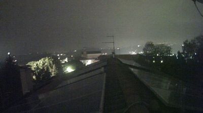 immagine della webcam nei dintorni di Numana: webcam Aspio terme