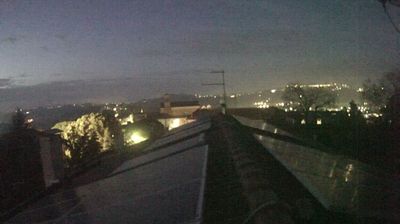 immagine della webcam nei dintorni di Civitanova Marche: webcam Aspio terme