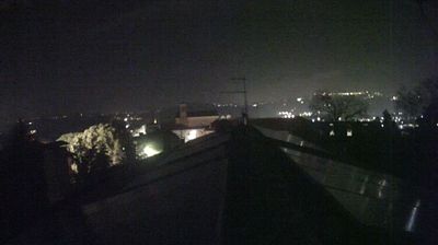 immagine della webcam nei dintorni di Castelfidardo: webcam Aspio terme