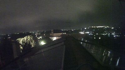 immagine della webcam nei dintorni di Castelfidardo: webcam Aspio terme