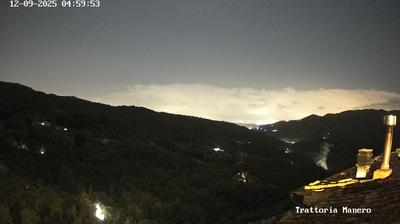 immagine della webcam nei dintorni di Pisa: webcam Pescia