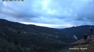 Preview delle webcam di Pescia