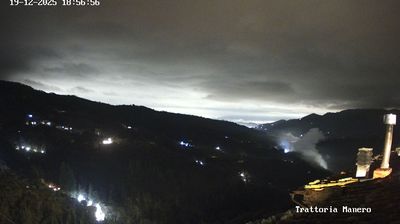 immagine della webcam nei dintorni di Lucca: webcam Pescia