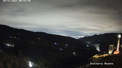 immagine della webcam nei dintorni di Pisa: webcam Pescia