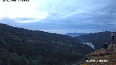 immagine della webcam nei dintorni di Cascina: webcam Pescia