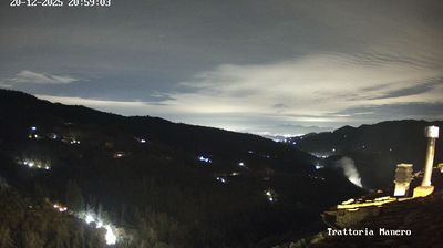 immagine della webcam nei dintorni di Monsummano Terme: webcam Pescia