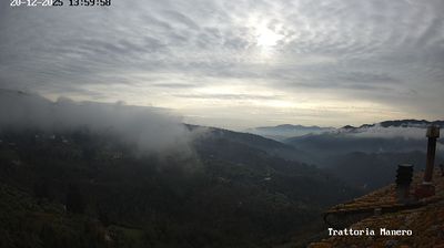 immagine della webcam nei dintorni di San Marcello Pistoiese: webcam Pescia