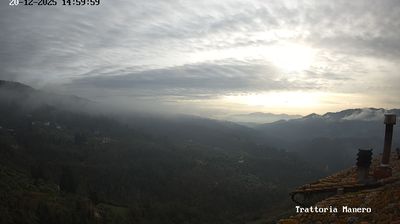 immagine della webcam nei dintorni di San Marcello Piteglio: webcam Pescia
