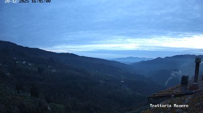 immagine della webcam nei dintorni di Borgo a Mozzano: webcam Pescia