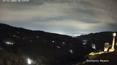 immagine della webcam nei dintorni di Cascina: webcam Pescia