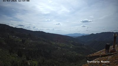 immagine della webcam nei dintorni di Pisa: webcam Pescia