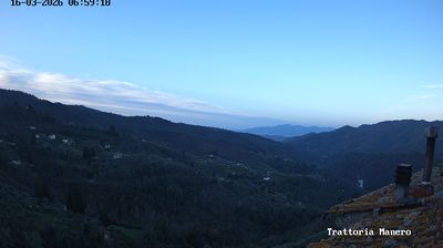immagine della webcam nei dintorni di Pontedera: webcam Pescia