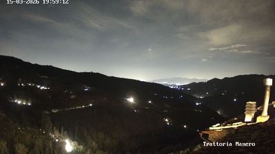 immagine della webcam nei dintorni di Buggiano: webcam Pescia