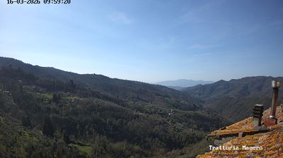 Preview delle webcam di Pescia