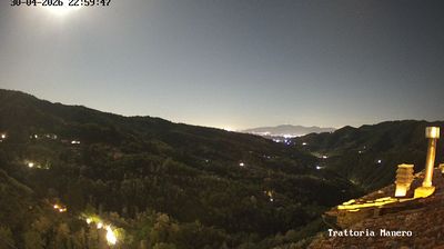 immagine della webcam nei dintorni di Montecatini Terme: webcam Pescia