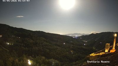immagine della webcam nei dintorni di Cascina: webcam Pescia