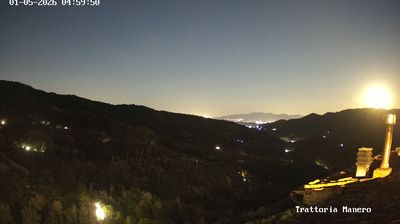 immagine della webcam nei dintorni di Lucca: webcam Pescia