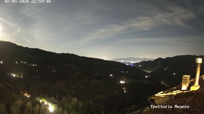 immagine della webcam nei dintorni di Borgo a Mozzano: webcam Pescia