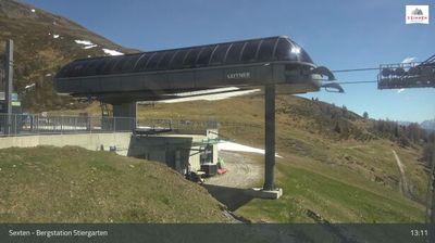 immagine della webcam nei dintorni di Sesto: webcam Monte Elmo