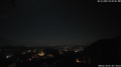 immagine della webcam nei dintorni di Gaeta: webcam Aquino