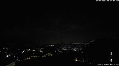 immagine della webcam nei dintorni di Scauri: webcam Aquino