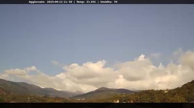 immagine della webcam nei dintorni di Groscavallo: webcam Coassolo Torinese