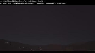 immagine della webcam nei dintorni di Alpe Cialma: webcam Coassolo Torinese