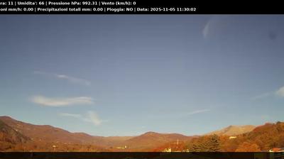 immagine della webcam nei dintorni di Locana: webcam Coassolo Torinese