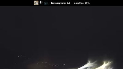 immagine della webcam nei dintorni di Locana: webcam Coassolo Torinese