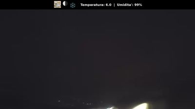 immagine della webcam nei dintorni di Groscavallo: webcam Coassolo Torinese