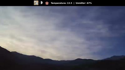 immagine della webcam nei dintorni di Noasca: webcam Coassolo Torinese