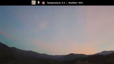 immagine della webcam nei dintorni di Alpe Cialma: webcam Coassolo Torinese